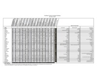 2012  con matrix table.pptx